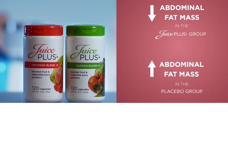 The Impact of Juice Plus+ and Nutrition on Obesity